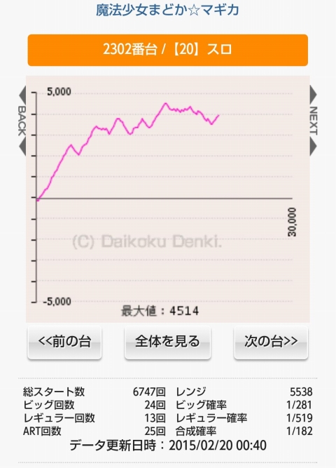 武者修行第51回画像030