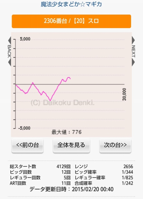 武者修行第51回画像033