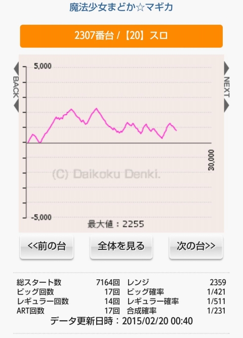 武者修行第51回画像034