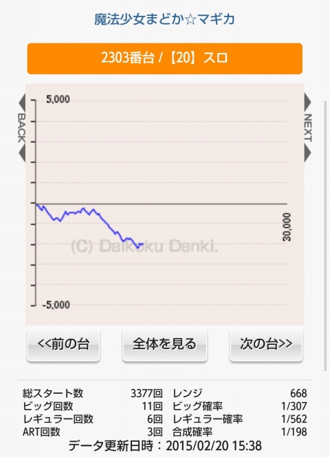 武者修行第52回画像006data