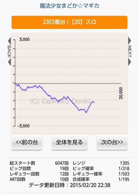 武者修行第52回画像025