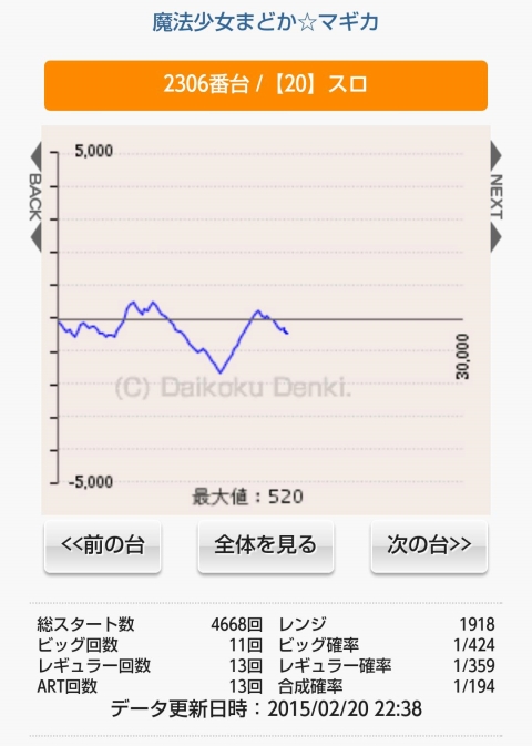 武者修行第52回画像027