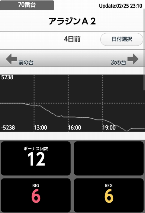 武者修行第56回画像014