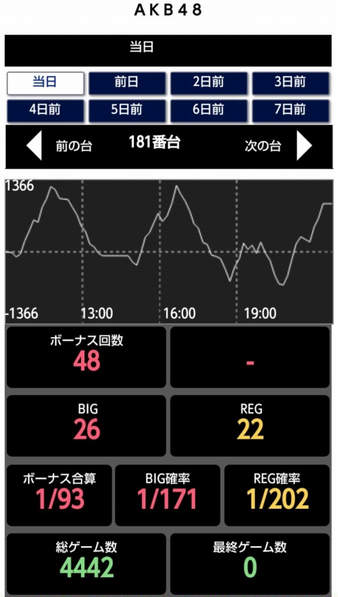 くりひろいくん第59回機種データ画像