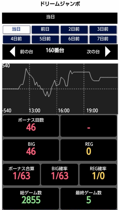 くりひろいくん第59回機種データ画像