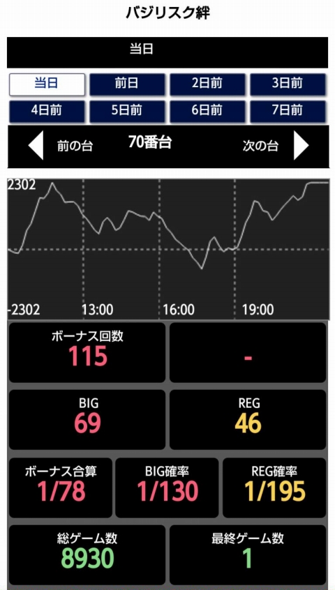 くりひろいくん第59回機種データ画像