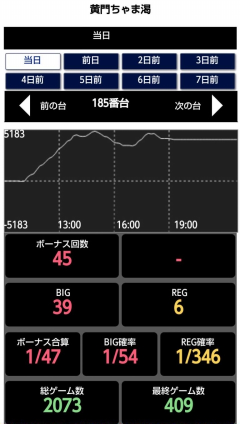 くりひろいくん第59回機種データ画像