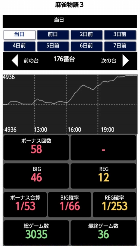 くりひろいくん第59回機種データ画像