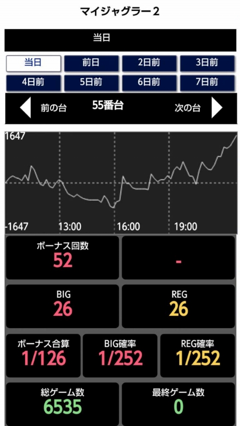 くりひろいくん第59回機種データ画像