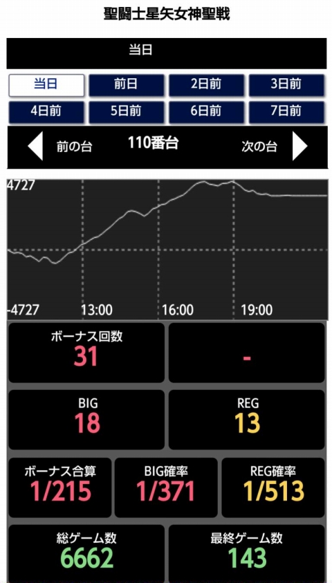 くりひろいくん第59回機種データ画像