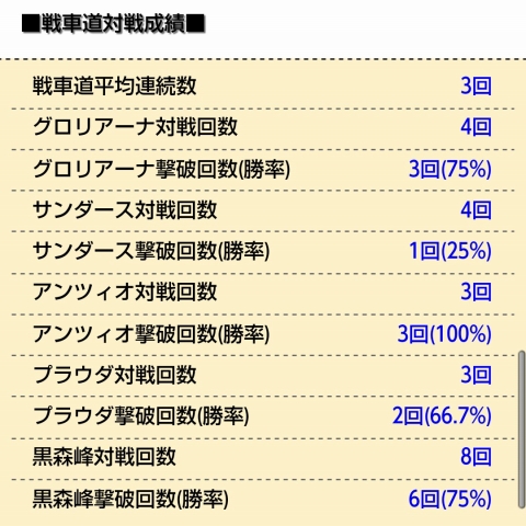 侍日記武者修行画像11