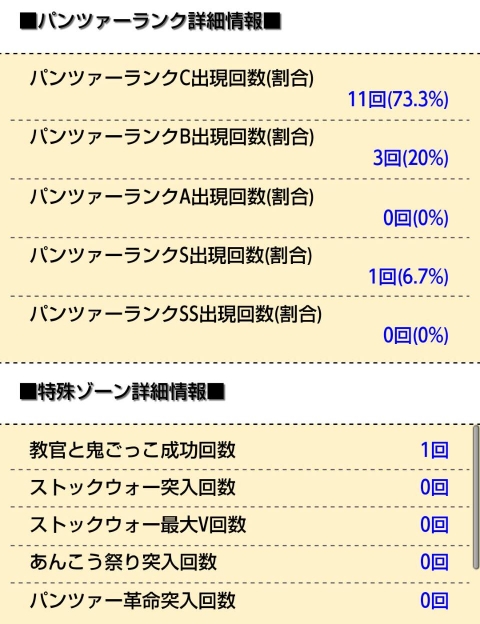 侍日記武者修行画像12