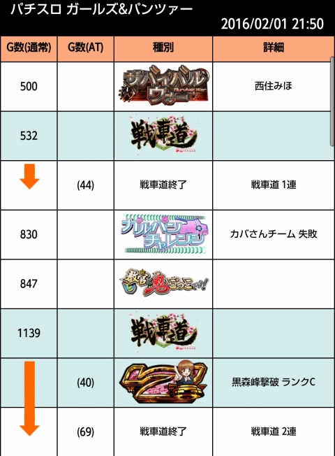 侍日記武者修行画像データ08