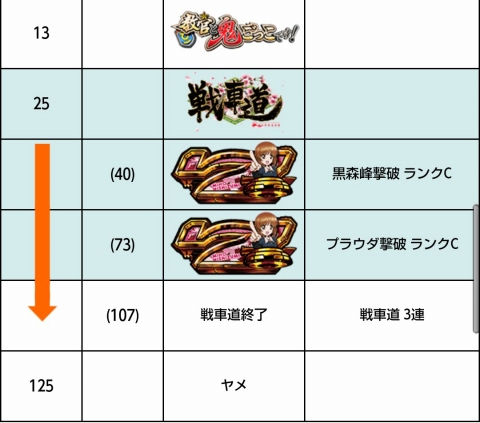 侍日記武者修行画像データ09