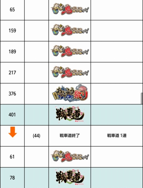 侍日記武者修行第31回画像43