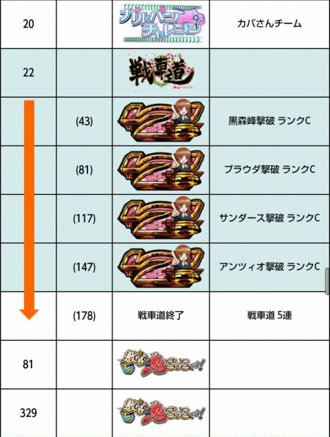 侍日記武者修行第31回画像48