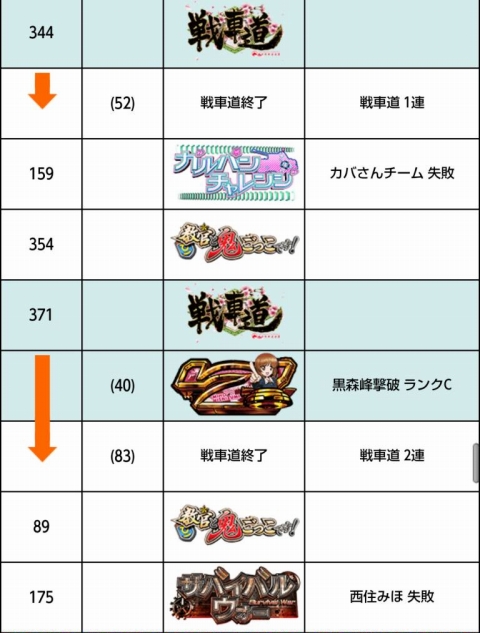 侍日記武者修行第31回画像53