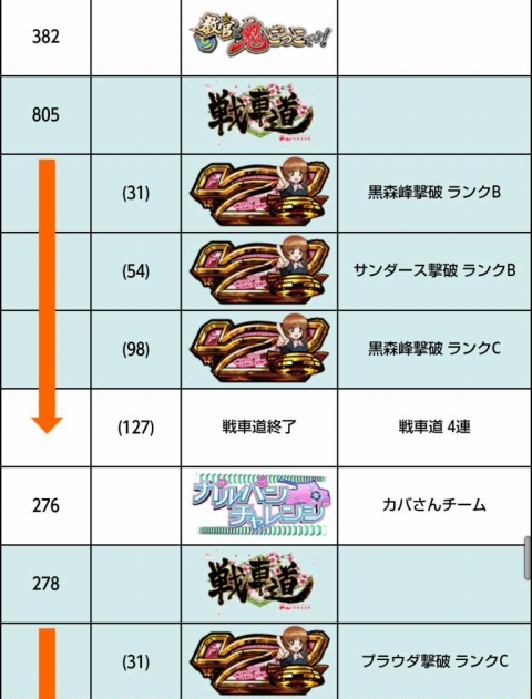 侍日記武者修行第31回画像66