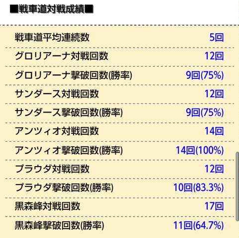 侍日記武者修行第31回画像80