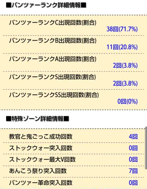 侍日記武者修行第31回画像81