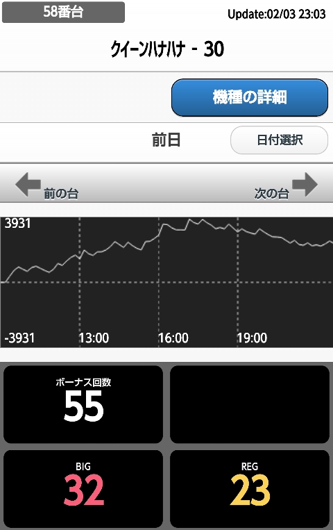 侍日記武者修行第32回画像10