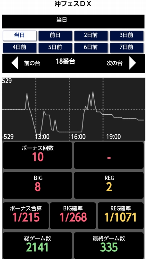 侍日記武者修行第33回画像17