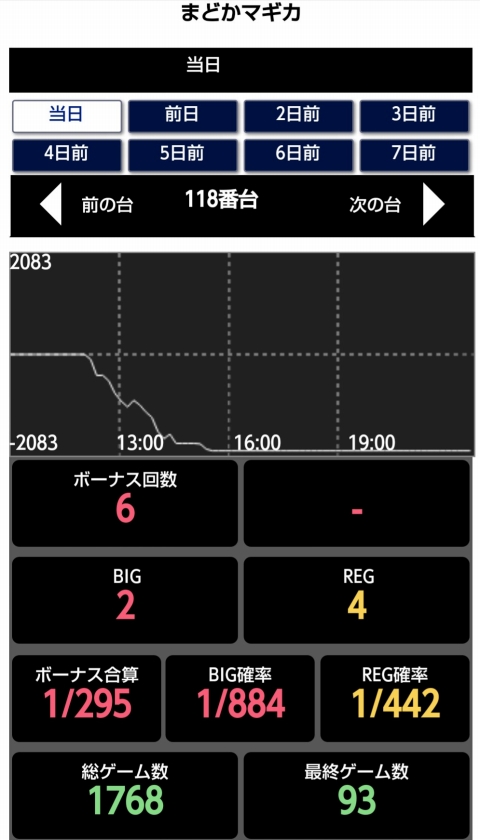 侍日記武者修行第33回画像18