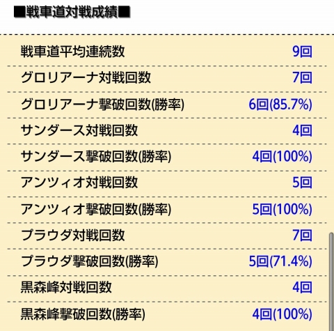 侍日記武者修行第34回画像19