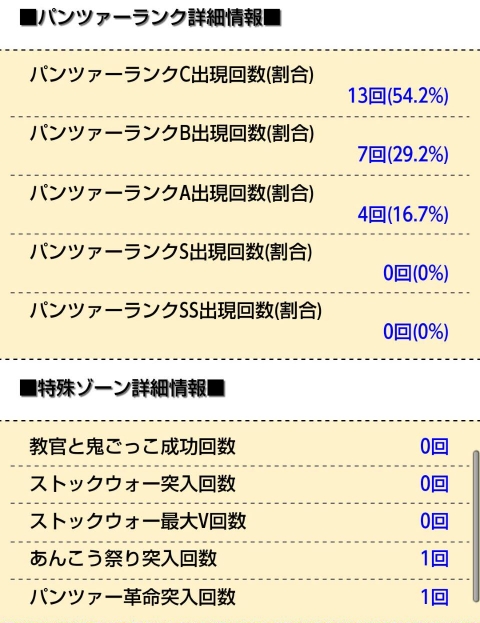 侍日記武者修行第34回画像20