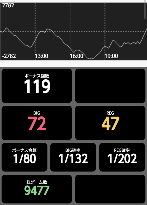 侍日記武者修行第19回画像18