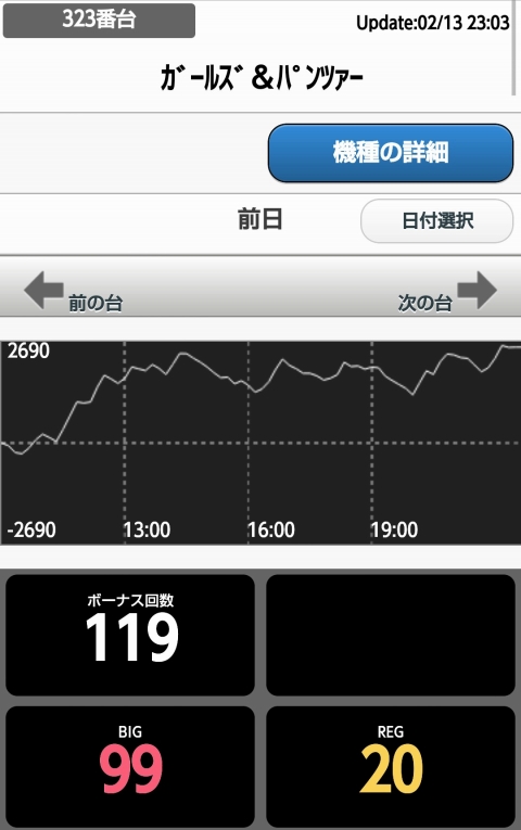 侍日記武者修行第19回画像19