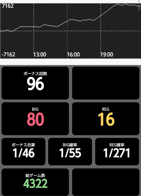 侍日記武者修行第19回画像22