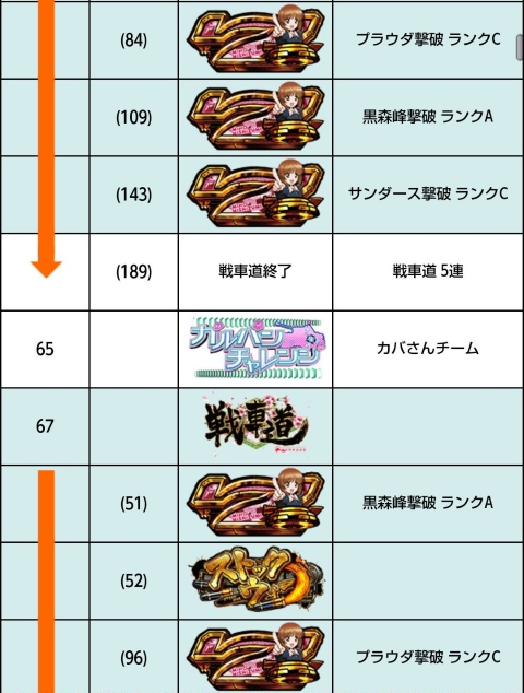 侍日記武者修行第37回画像32