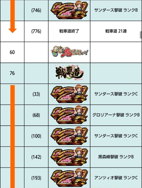 侍日記武者修行第37回画像35