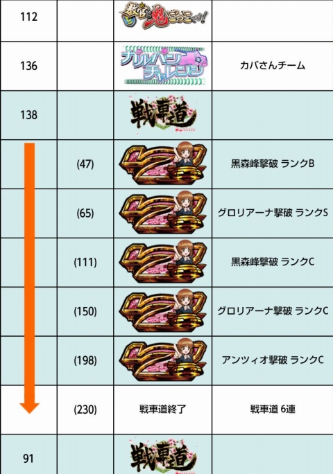 侍日記武者修行第37回画像43