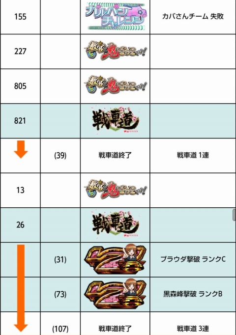 侍日記武者修行第37回画像46