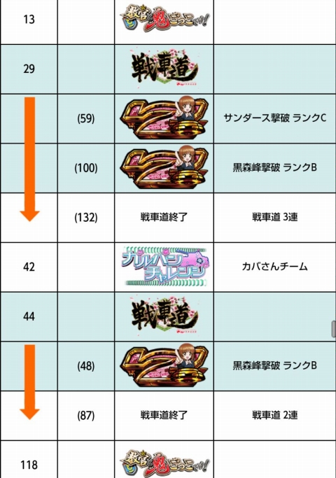 侍日記武者修行第37回画像47