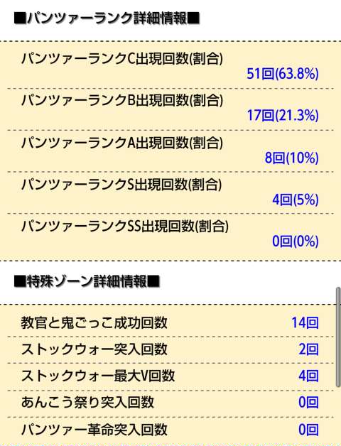 侍日記武者修行第37回画像57