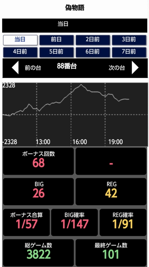 侍日記武者修行第39回画像37