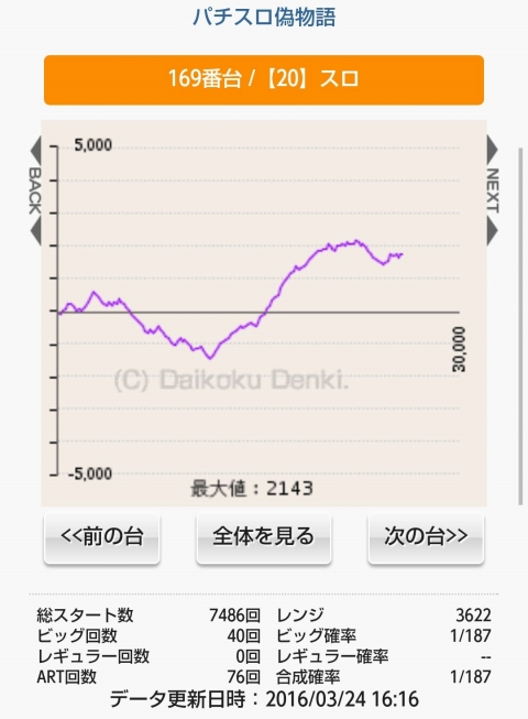 侍日記武者修行第40回画像01