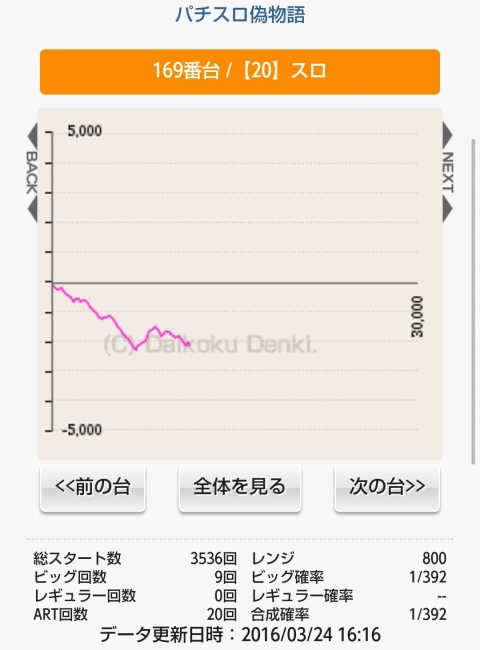 侍日記武者修行第40回画像18