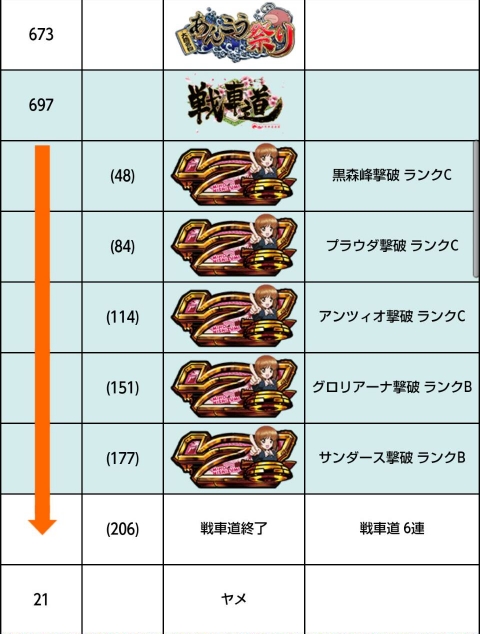 侍日記武者修行第41回画像03