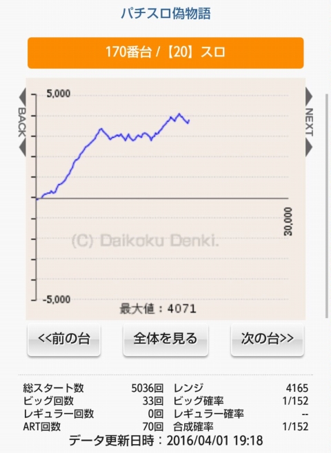 侍日記武者修行第41回画像30