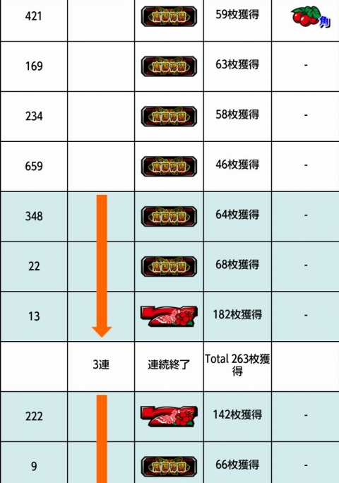 侍日記武者修行第45回画像24