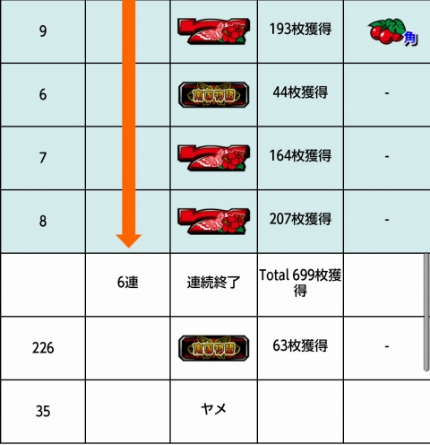 侍日記武者修行第45回画像25