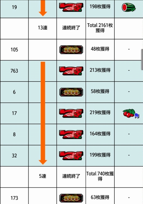 侍日記武者修行第46回画像20