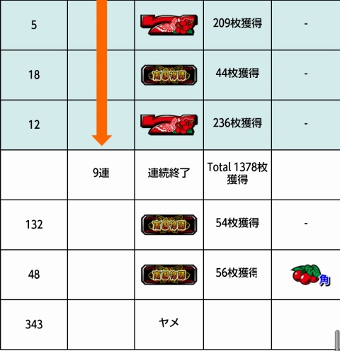 侍日記武者修行第46回画像24