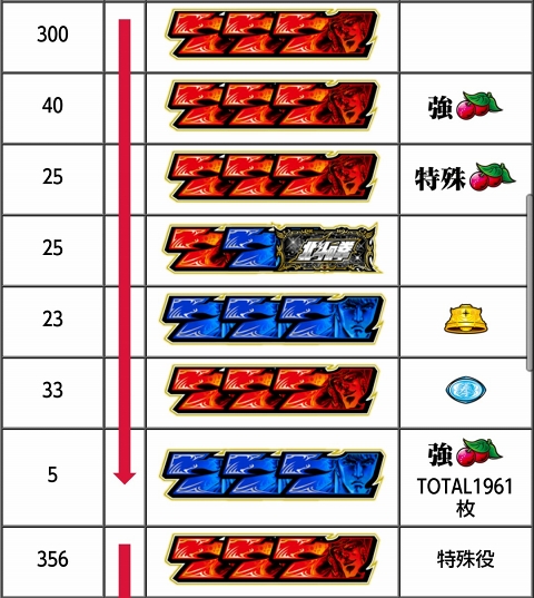 侍日記武者修行第59回画像13