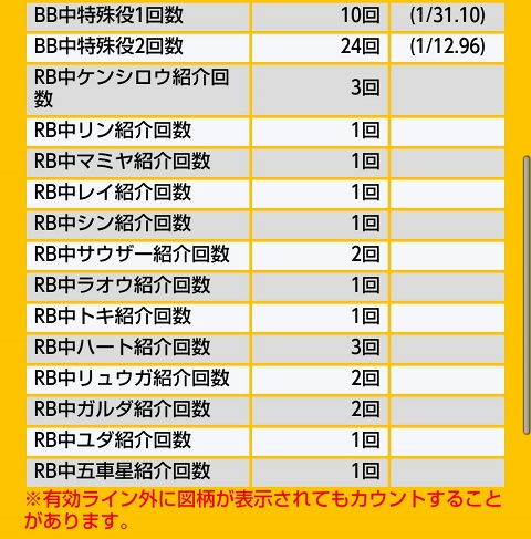 侍日記武者修行第59回画像16