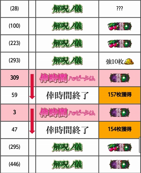 侍日記武者修行第62回画像35